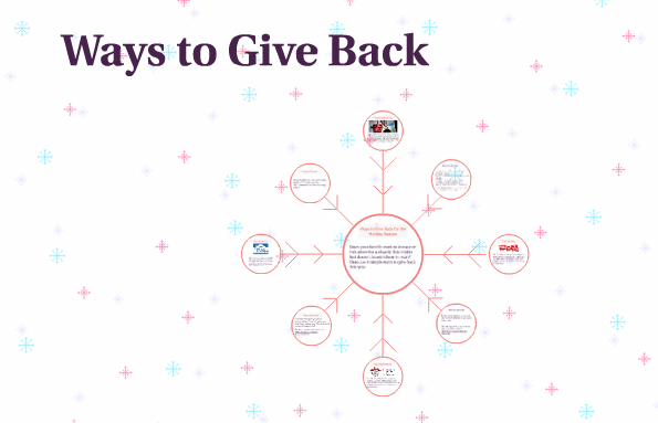 Ways to Donate This Holiday Season