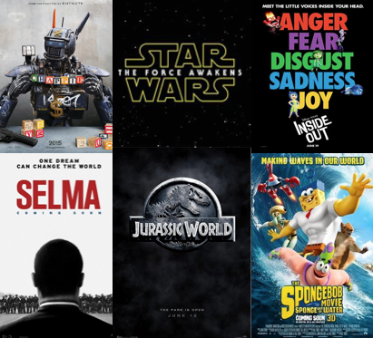 Michelle Leddon gives you a rundown on 15 movies expected for release in 2015.