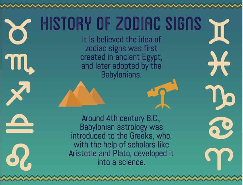 Zodiac signs have been around for hundreds of years, but there is more to astrology than telescopes and ancient symbols. 