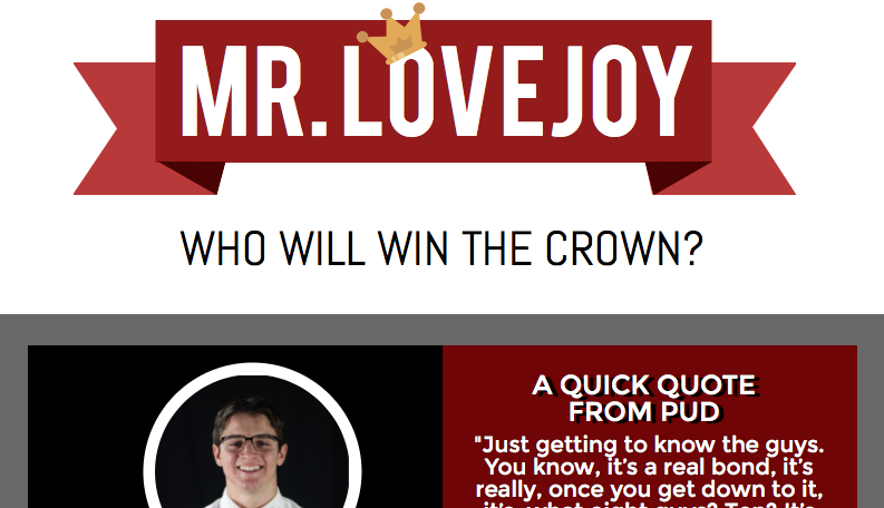 Mr. Lovejoy: Meet the contestants