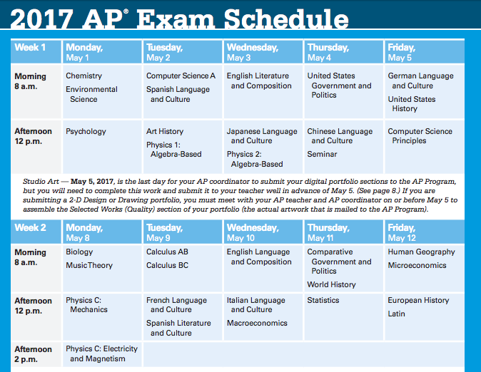 AP exams begin May 1 The Red Ledger