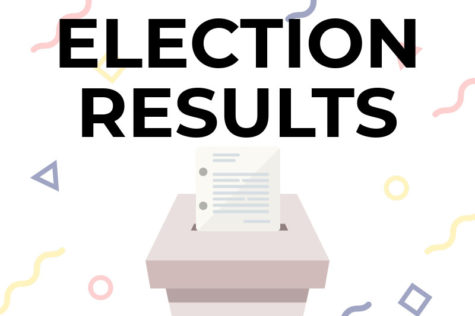 Class council election results announced