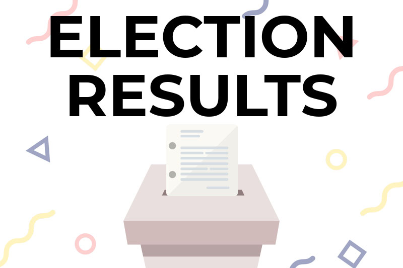 Class+council+election+results+announced