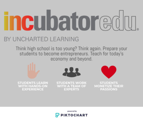INCubatoredu gives students entrepreneurship opportunities