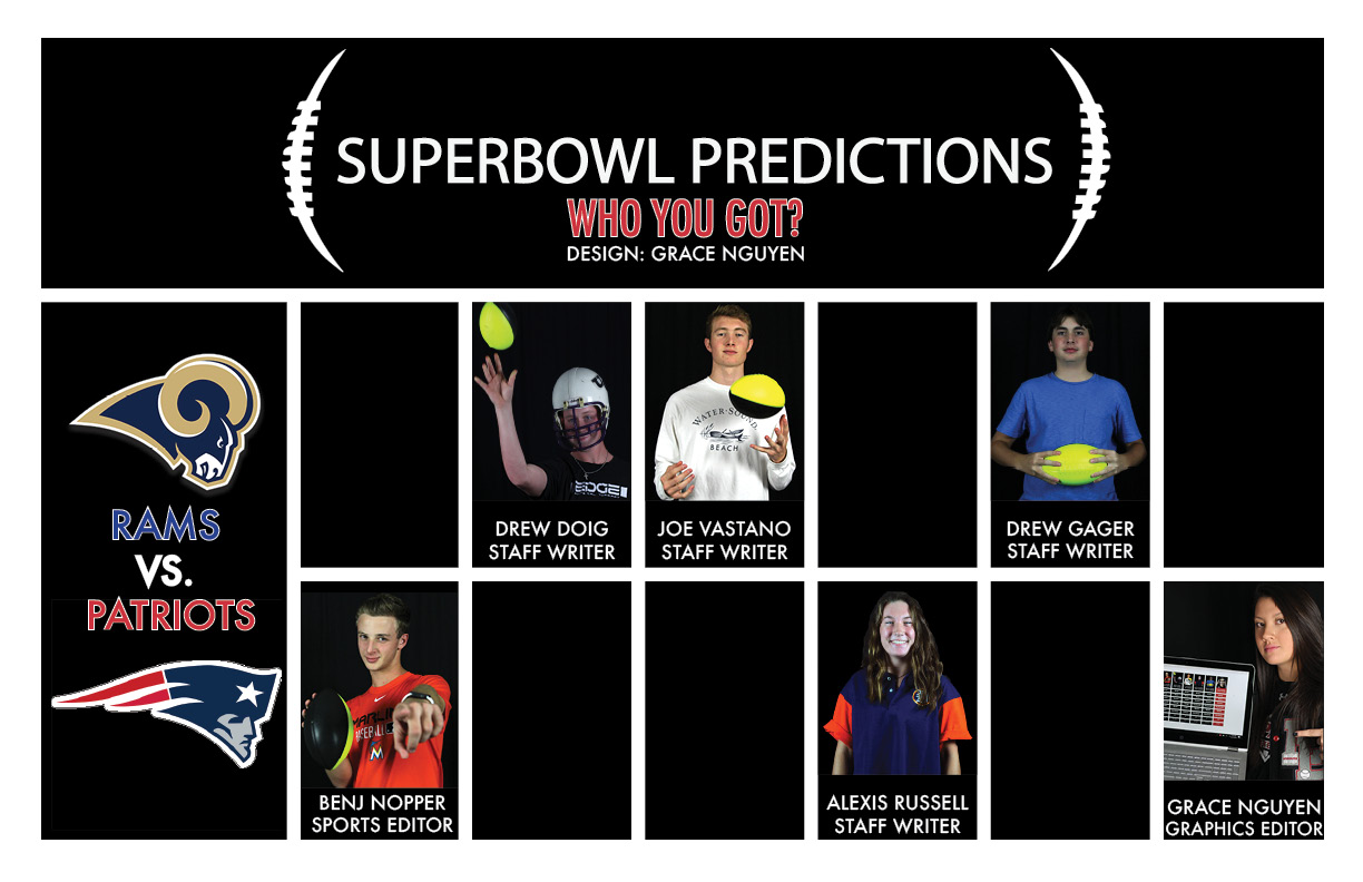 expert super bowl predictions 2022
