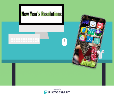 Ten apps for the new year