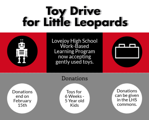Work Based Learning program holds donations for district daycare
