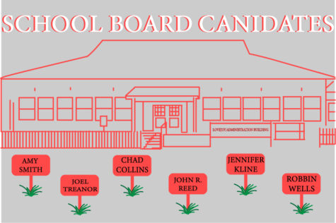 Introducing 2019 board of trustees candidates