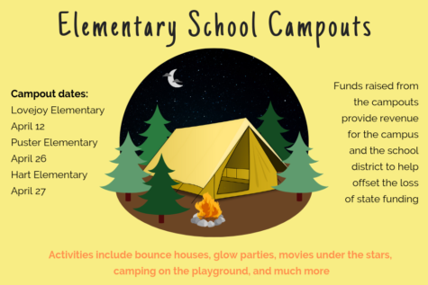 Elementary schools to host campout fundraisers