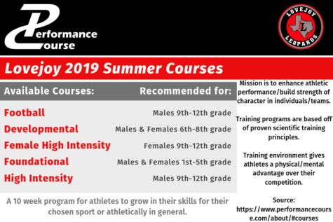 Performance Course to continue into spring and summer