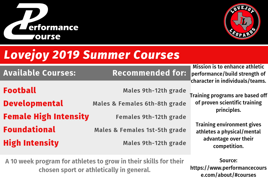 Performance Course will continue into the spring and summer. Student athletes are highly encouraged by coaches to participate.