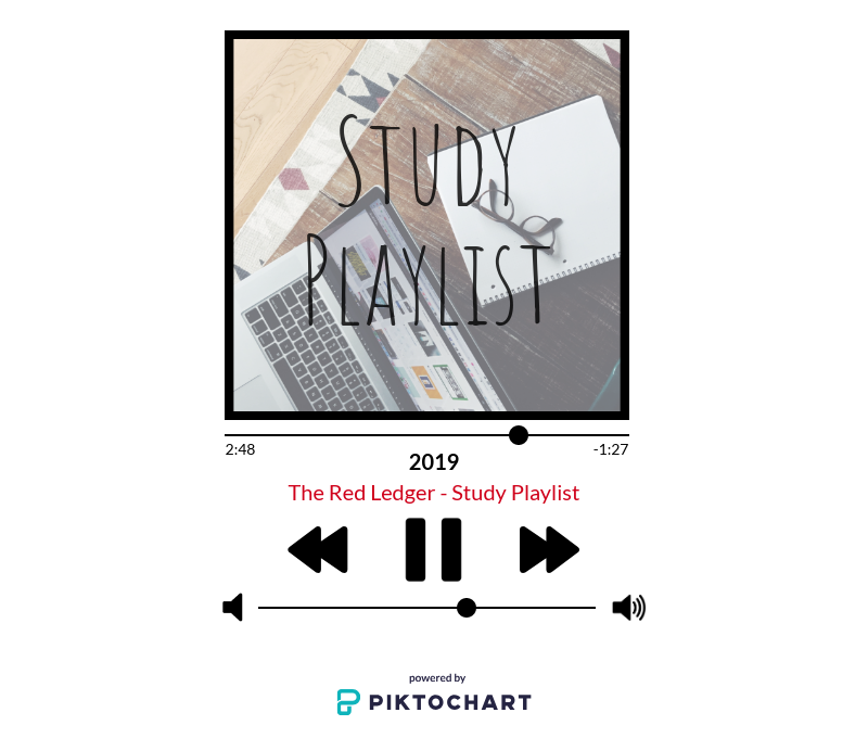 Study Playlist