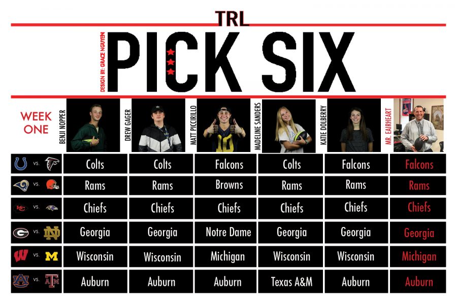 Each week, TRL's experts will predict the winner of the top football games of the weekend. This week's guest picker is English teacher Jasen Eairheart.