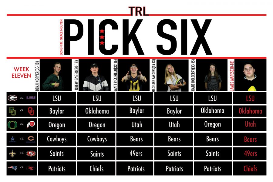 The Pick 6: Week 15