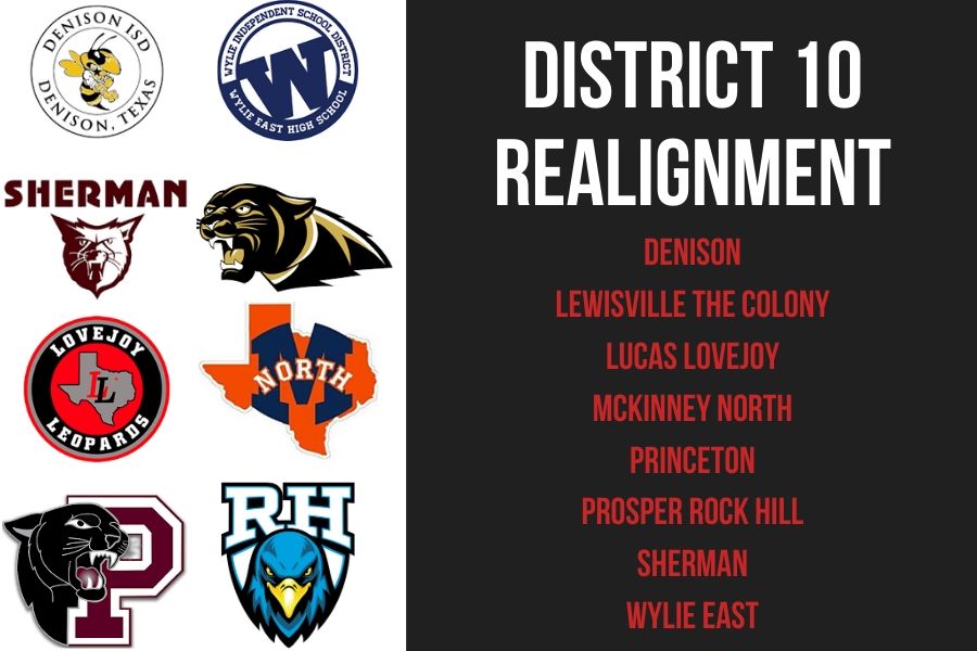 On Feb. 3, UIL published the district realignment lists for the 2020 -2021 school year.