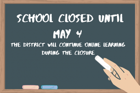 The district announced its facilities will be closed until May 4. Students and faculty will continue working from home and all district event will remain cancelled. 