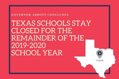 Gov. Greg Abbott announced that all Texas schools will remain closed for the 2019-2020 school year.