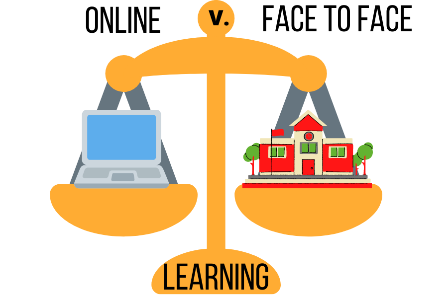 With+the+district+providing+learning+options+for+students%2C+two+staff+members%2C+Audrey+McCaffity+and+Margo+Friloux%2C+share+their+unique+perspectives+on+online+versus+face-to-face+learning.+