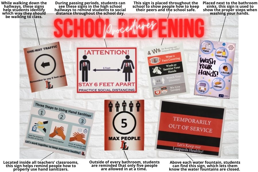 The+high+school+has+placed+signage+around+the+building+to+help+remind+staff+members+and+students+how+to+stay++safe+and+healthy+during+COVID-19.+The+signs+can+be+found+in+classrooms%2C+hallways+and+bathrooms.+