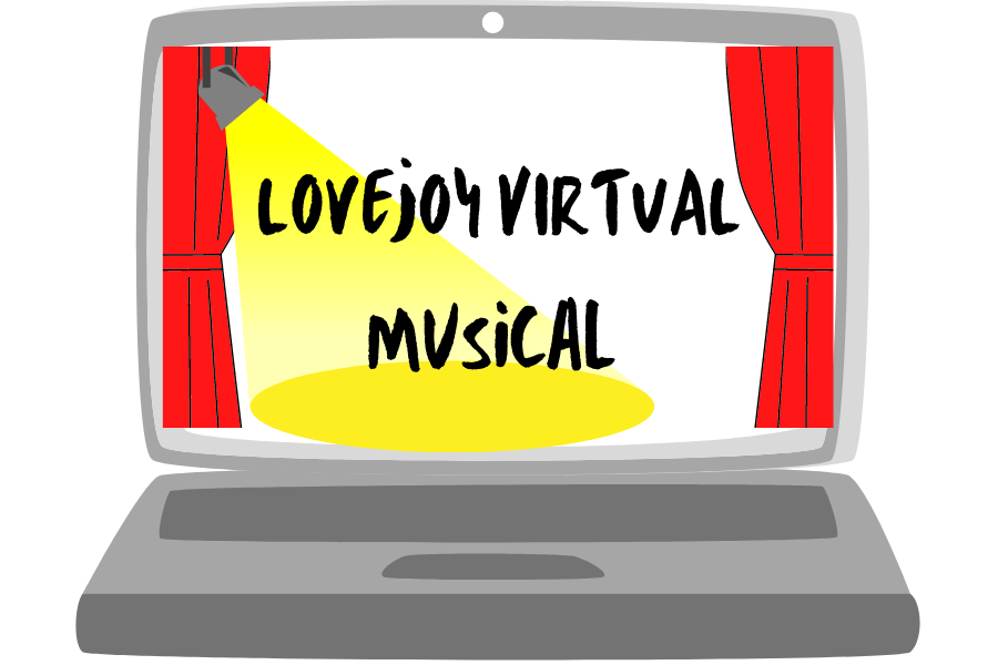 This+years+musical+is+%E2%80%9CBeehive%3A+The+60s+Musical.%E2%80%9D+Theater+will+likely+stream+the+performance+for+viewers+online.