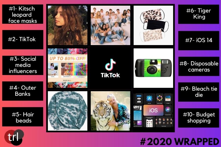 Although+2020+lacked+some+normalcy%2C+trends+are+one+thing+that+were+here+to+stay+this+year.+TRL%E2%80%99s+Parker+Post+shares+10+trends+of+the+year.+