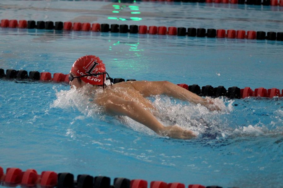 Swimming team performance planning