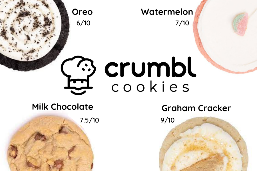 Does+the+cookie+Crumbl%28e%29%3F