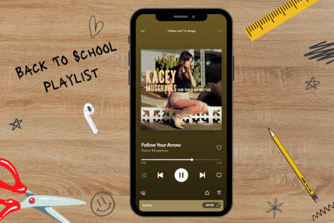 TRLs Eleanor Kohen shares some of her favorite tunes for back to school. Whether you are driving to school or walking to your next class, this playlist is for you.