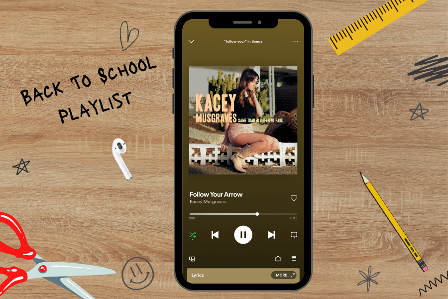TRLs+Eleanor+Kohen+shares+some+of+her+favorite+tunes+for+back+to+school.+Whether+you+are+driving+to+school+or+walking+to+your+next+class%2C+this+playlist+is+for+you.