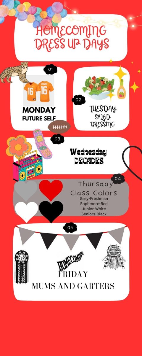Homecoming week is approaching. The dress up days are the Sept. 18-22 and the dance is on the 23rd.