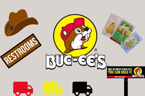 Buc-ees is a main attraction for traveling Texans. It began in Clute, Texas in 1982.