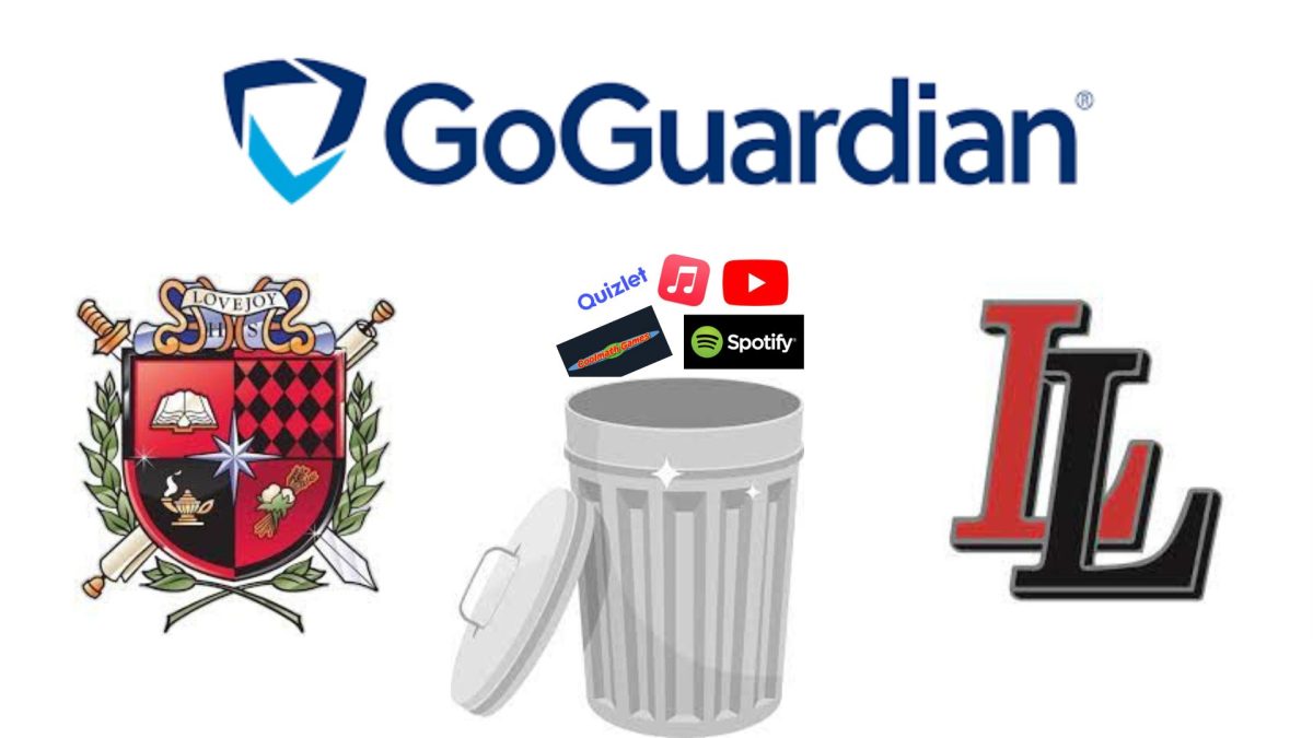 GoGuardian+is+a+site+that+blocks+many+websites+for+students.