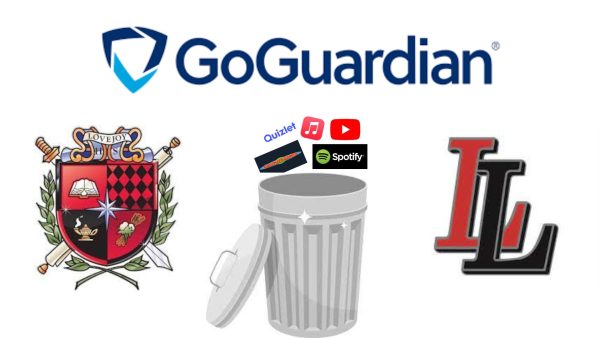 GoGuardian is a site that blocks many websites for students.