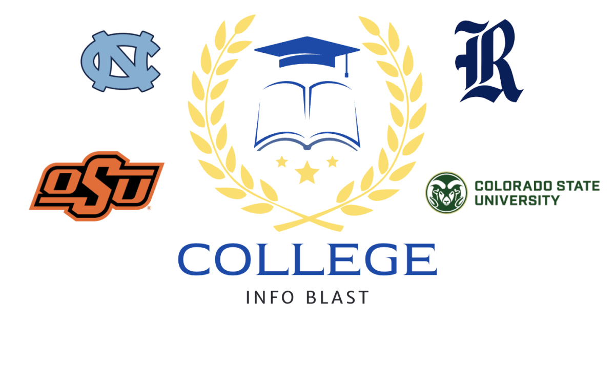 College Info Blast